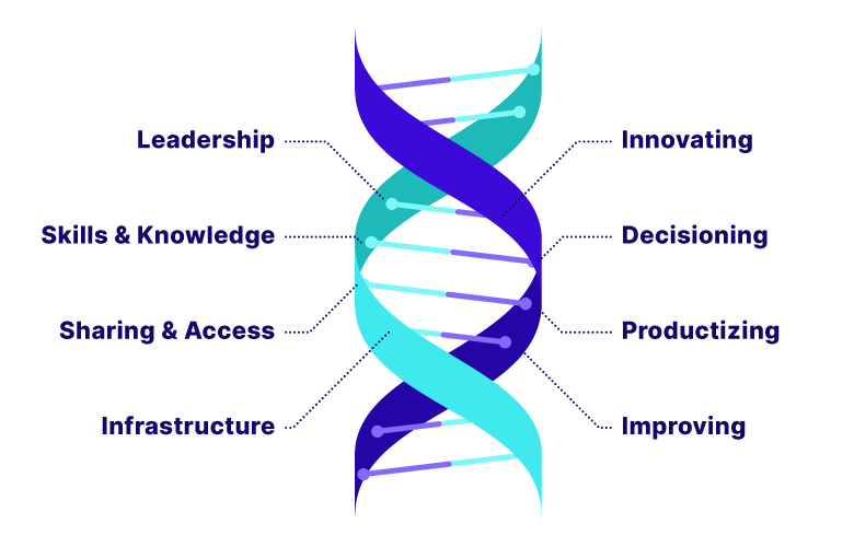 dna-graphic-1